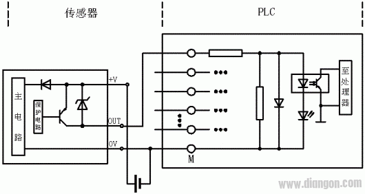 PNP集电极开路输出和PLC的连接