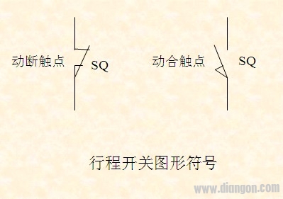 电气设备常用文字符号