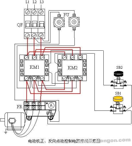 机正,反向点动控制电路    三相异步电动机点动控制电路的检查和试车
