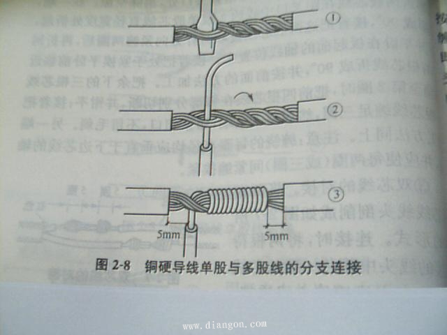 电工接线标准