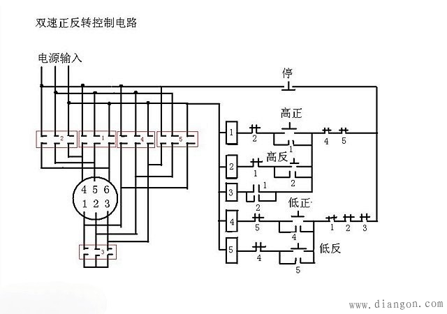 双速电机正反转控制原理图