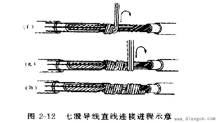 怎样接6平方电线接线,对接