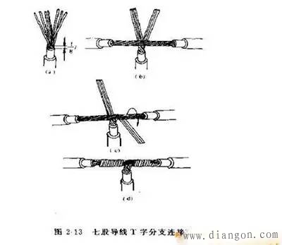 电线接线缠绕方法_电工电线接线方法_电工接线电路图大全_电线接头接