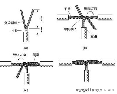 电线接头接法图解