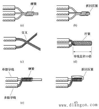 电线接头接法图解