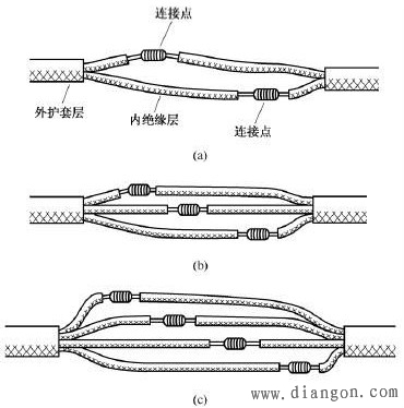 电线接头接法图解