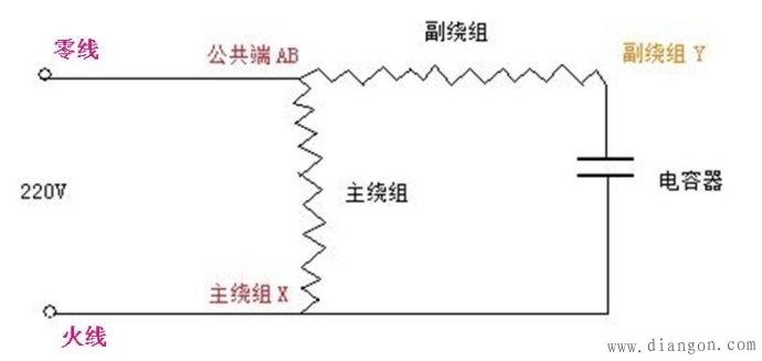 排风扇接线图