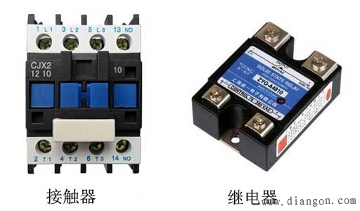 直流继电器和交流接触器参数测量