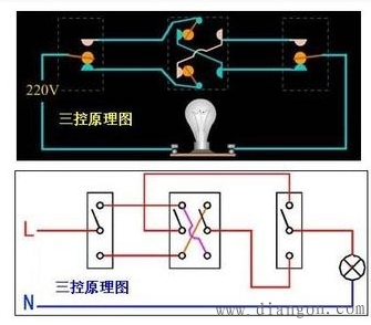 在三个地方控制一个灯的接线图