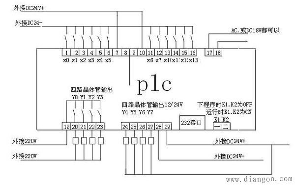 plc接线图怎么看