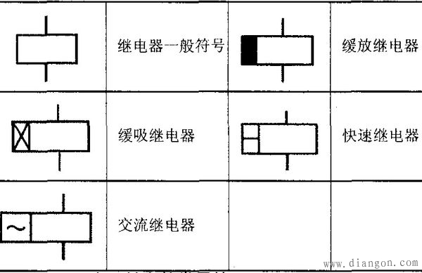 继电器符号大全