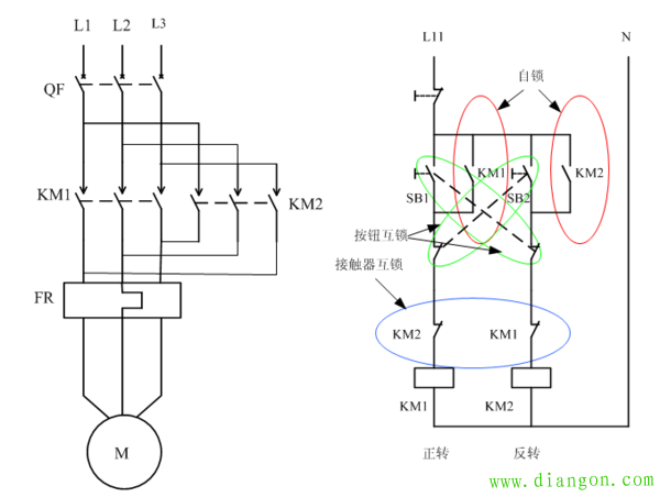 电气控制回路自锁和互锁原理图解