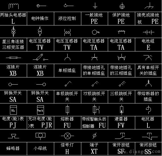 电气符号大全