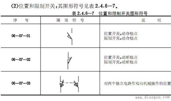 限位开关符号 电工基础_电工学习网