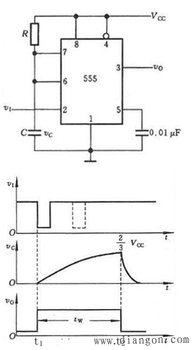 电子技术 69 查看内容       由555构成的单稳态触发器及工作波形