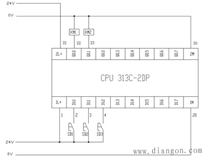 cpu选型为cpu 313c-2dp,它集成了di16/do16(如图2),具体电气接线如图3