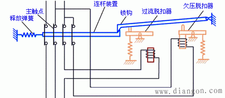 什么是低压断路器低压断路器的原理图