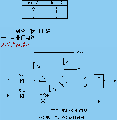 二极管门电路