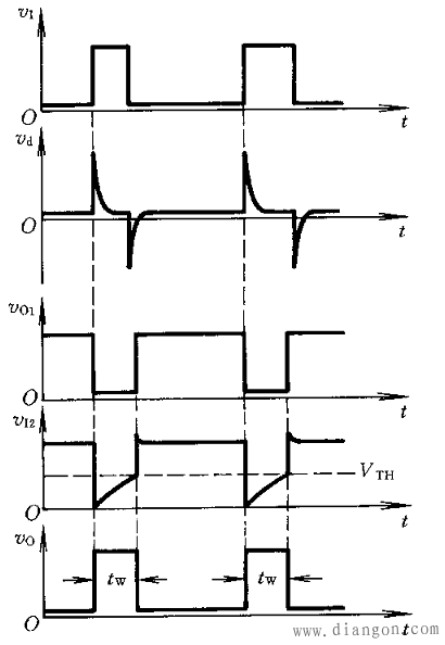 单稳态触发器电路图