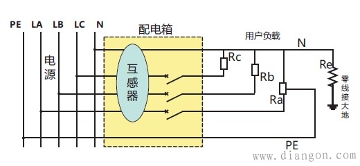 电气火灾监控系统原理及安装使用解决方案 - 电