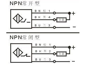 三线npn型接近开关与三菱plc输入端子接线方法