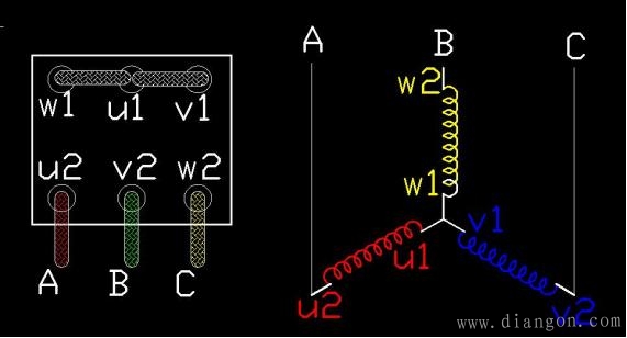 三角形接线与星形接线的电路图(左边星形,右边三角形)