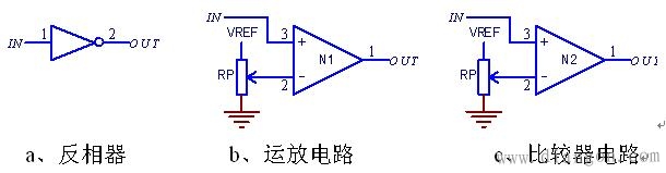 电压比较器和数字电路运放电路的身份定义