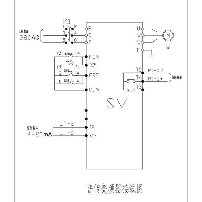 变频器_软启动器