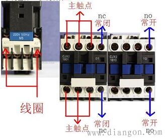 交流接触器常开常闭触点图