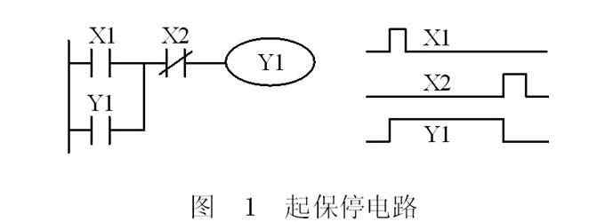 三菱plc起保停电路梯形图