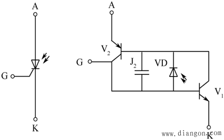 晶闸管的门极驱动电路和缓冲电路