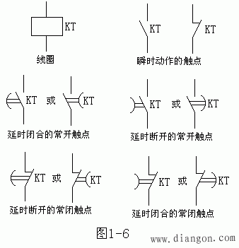 图6 时间继电器图形符号及文字符号 1 