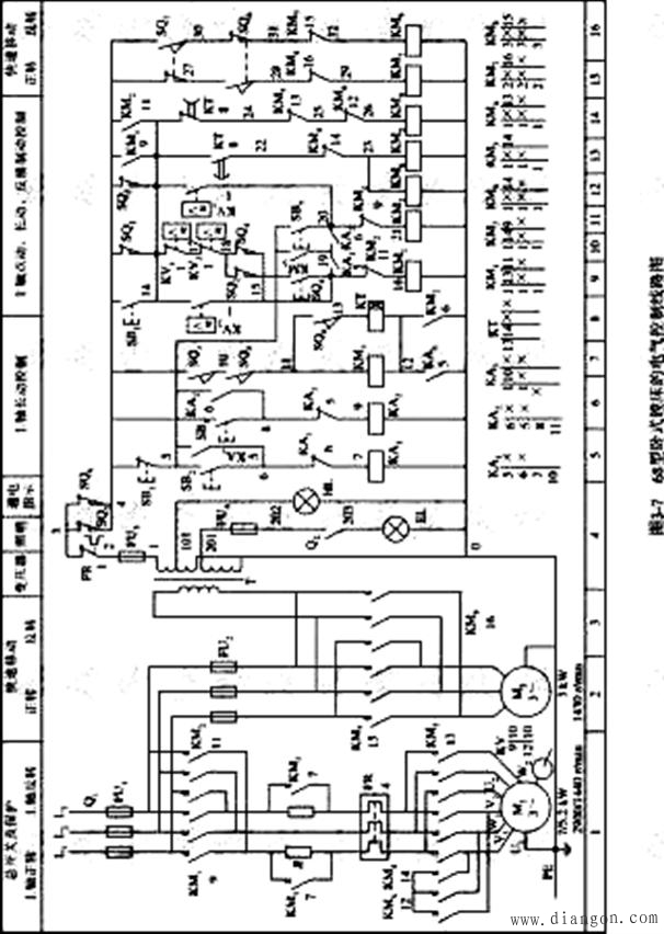 t68型卧式镗床的电气控制线路