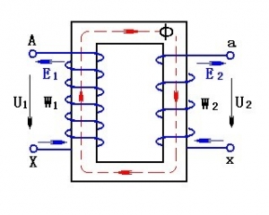 电压互感器的原理与电流互感器的原理图解